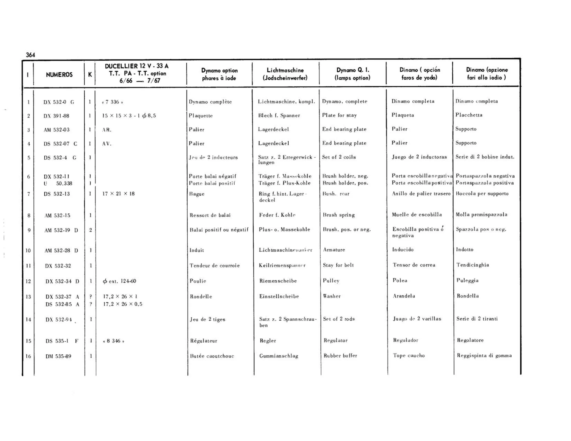 DX,DJ,DY,DL,DV,DT 9/68>, page 303 of 344 — 598 Parts Catalogue — Volume I