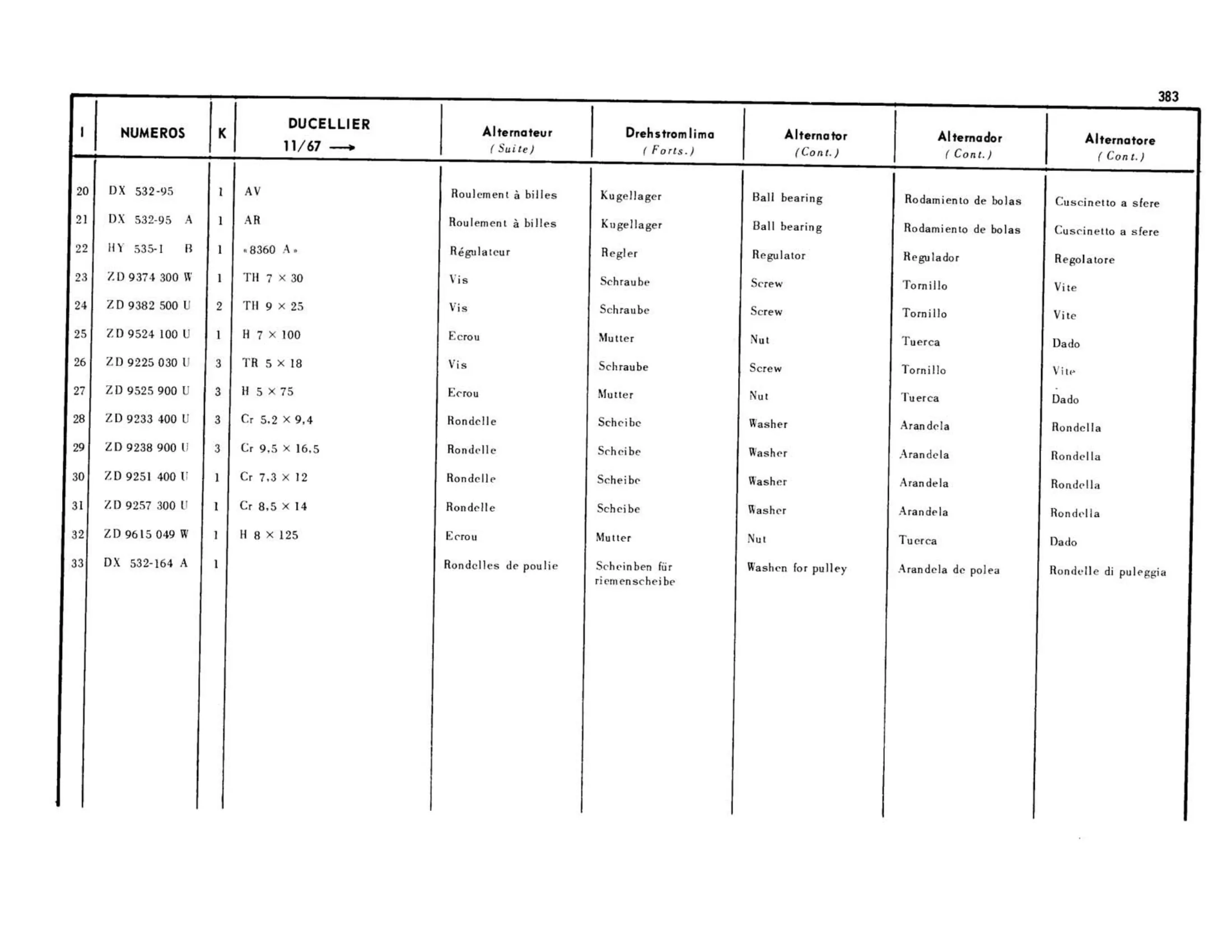 Paris-Rhone / 33a, Pallas, all option, >7/67, page 316 of 344 — 598 Parts Catalogue — Volume I
