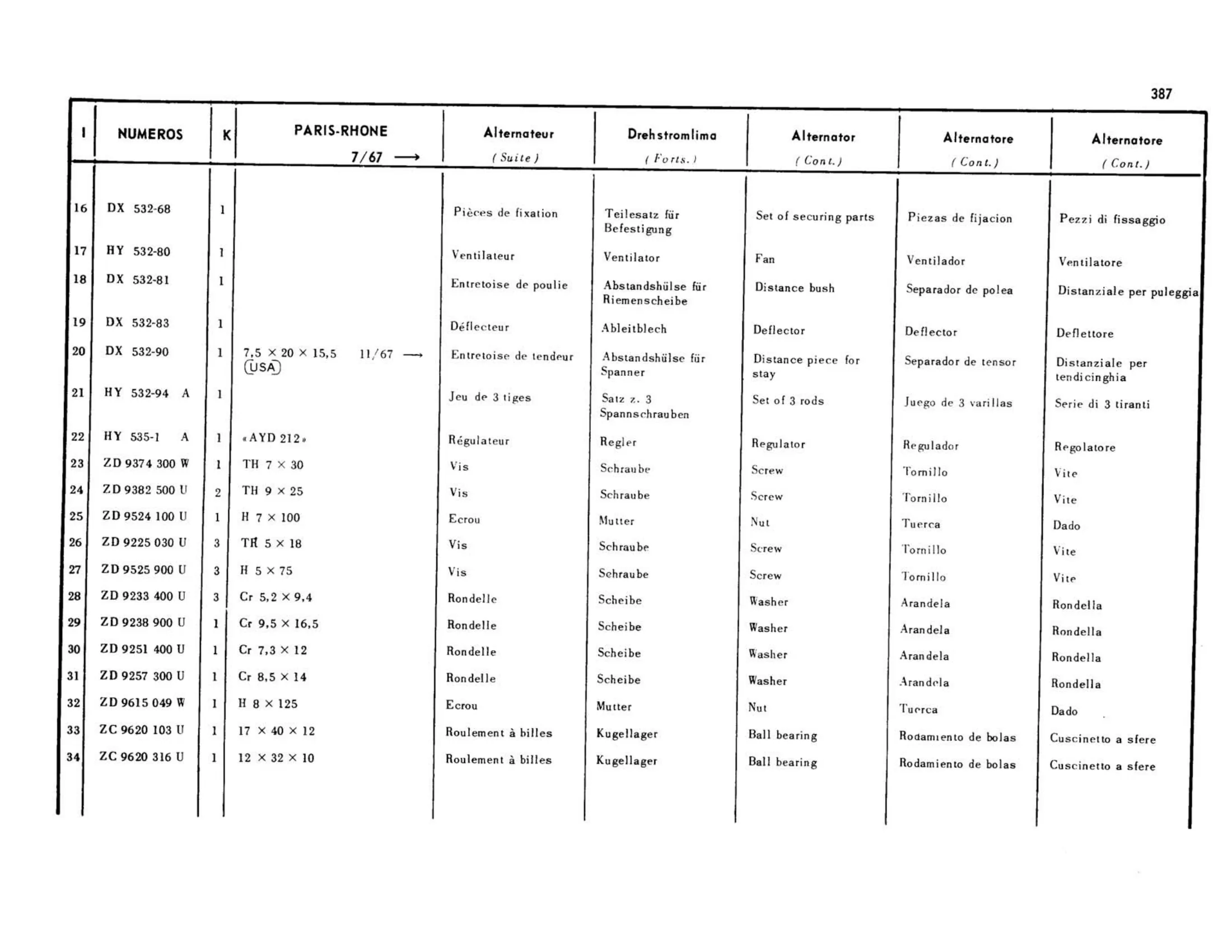 22a, >7/67, page 319 of 344 — 598 Parts Catalogue — Volume I