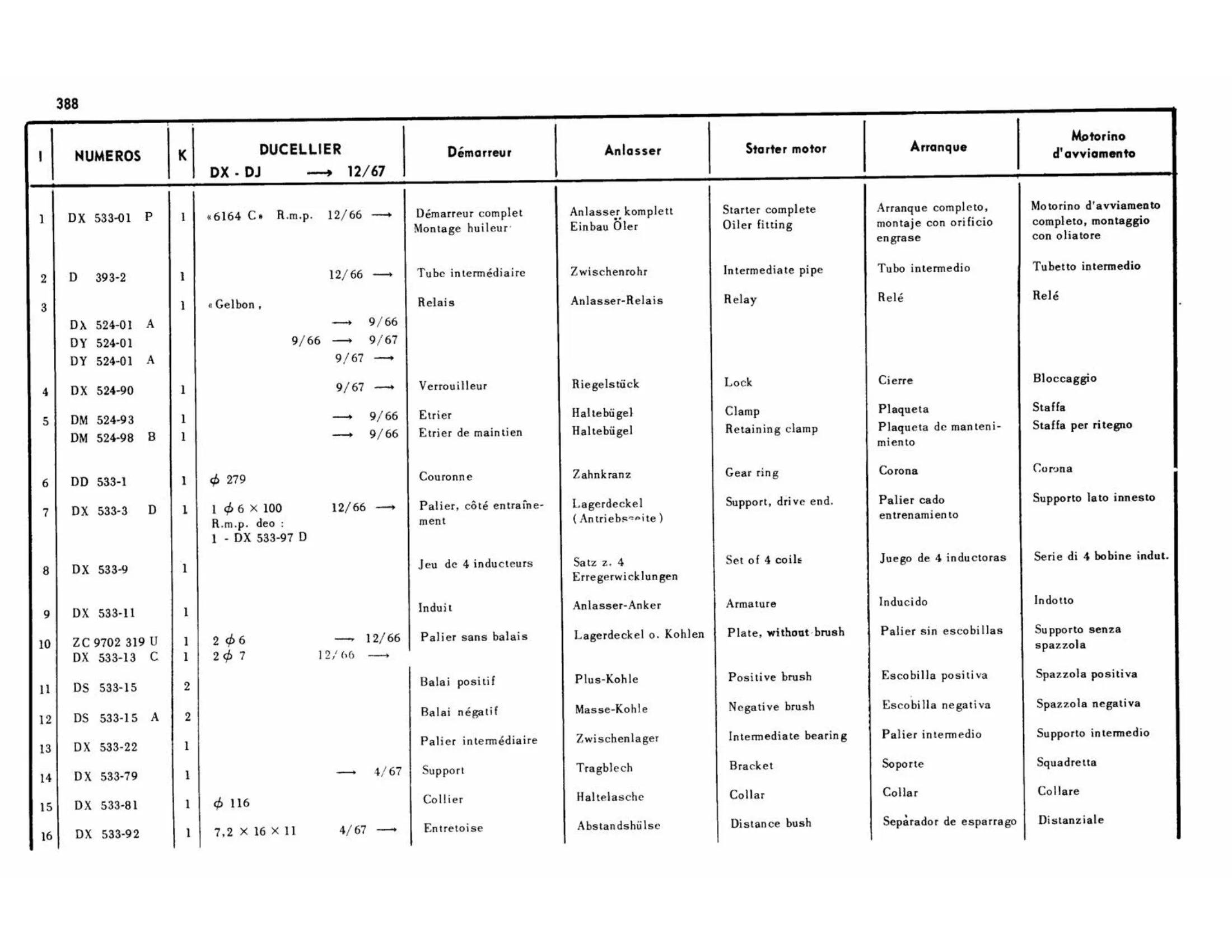 Alternator / Ducellier 11/67, page 321 of 344 — 598 Parts Catalogue — Volume I