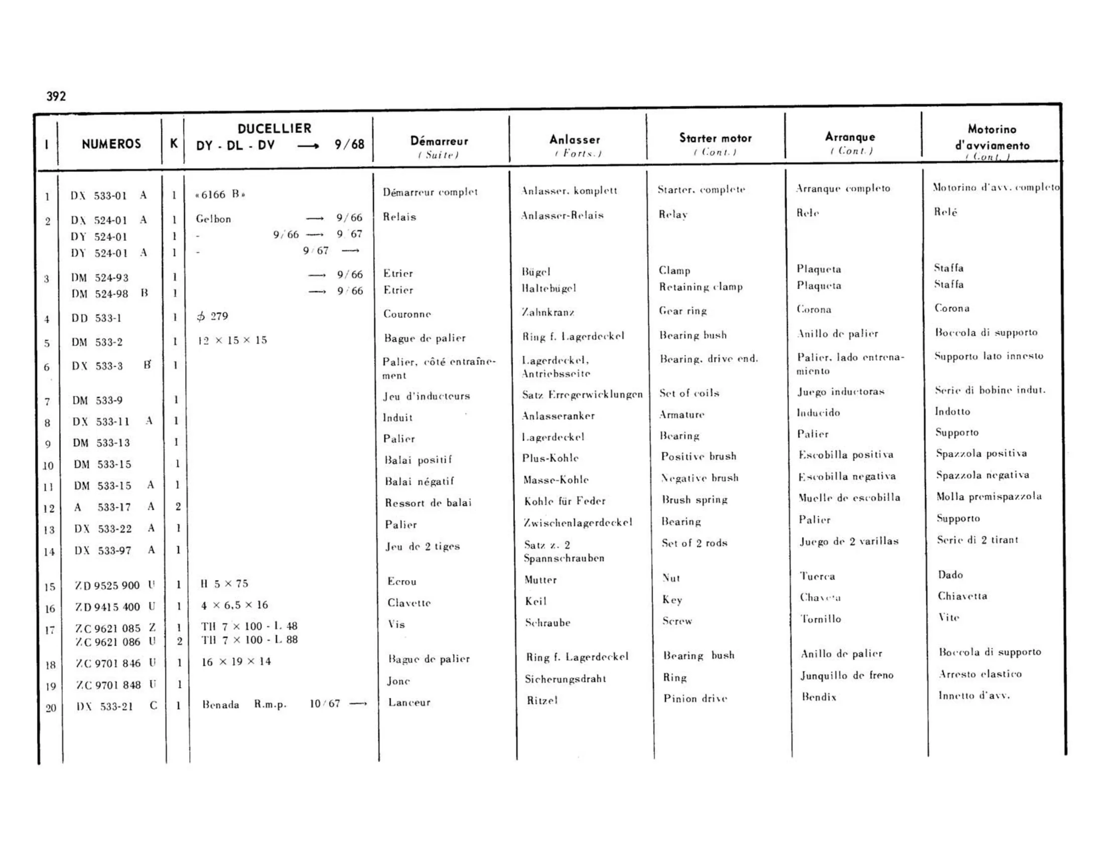 Paris-Rhone 7/67, page 324 of 344 — 598 Parts Catalogue — Volume I