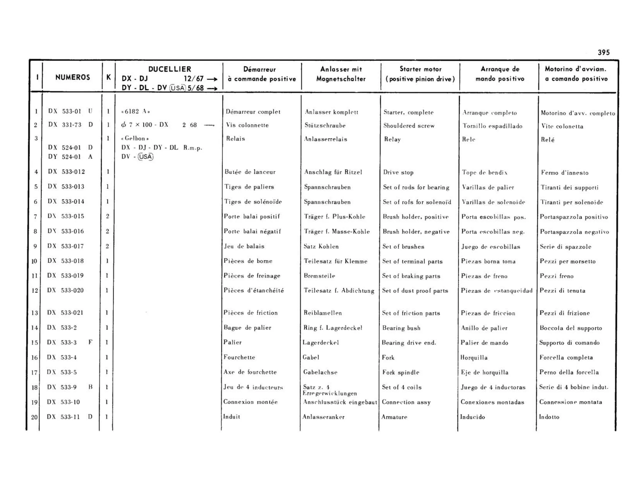 Starter motor, ring gear / Ducellier / DX-DJ >12/67, page 326 of 344 — 598 Parts Catalogue — Volume I
