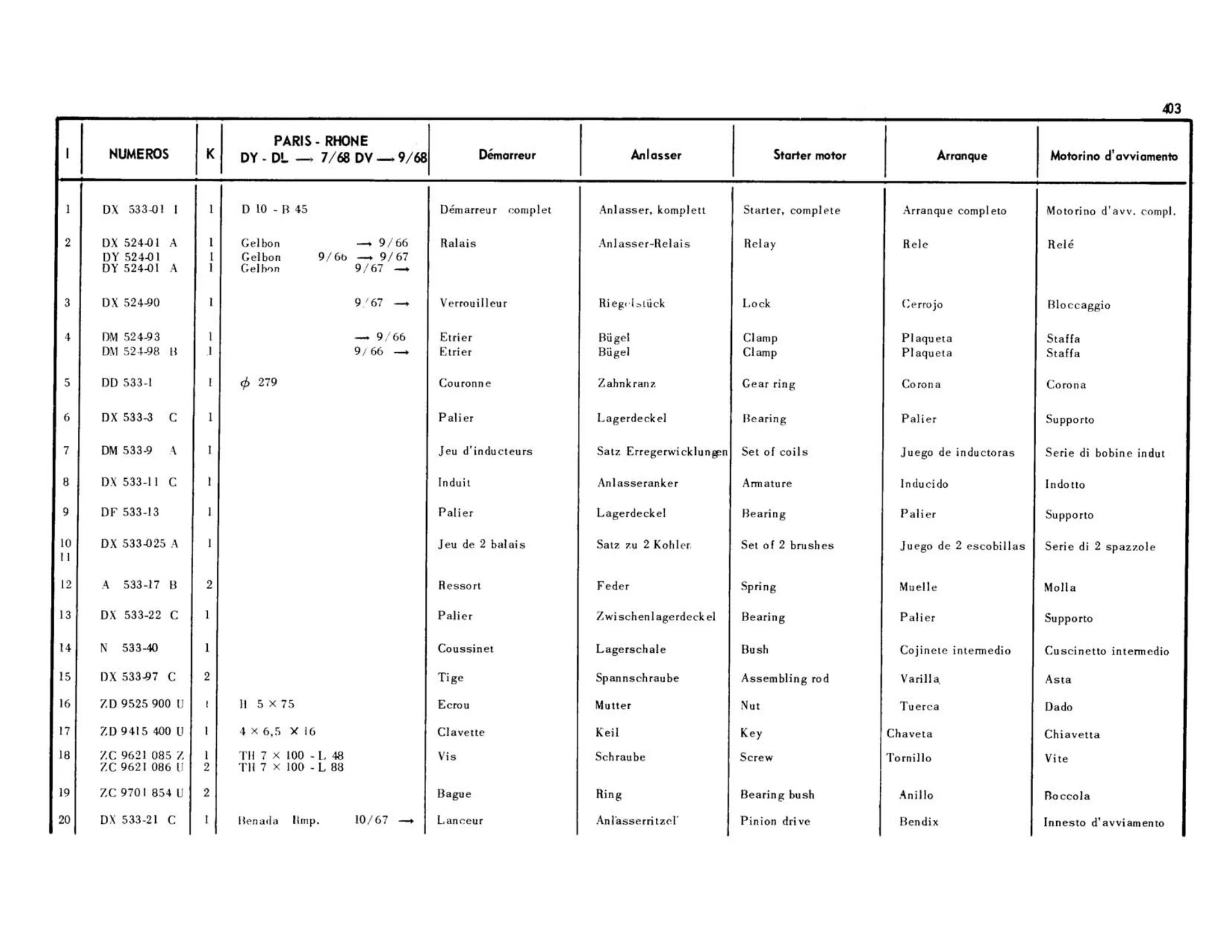 DX,DJ 12/67>, DY,DL,DV (USA) 5/68, page 332 of 344 — 598 Parts Catalogue — Volume I