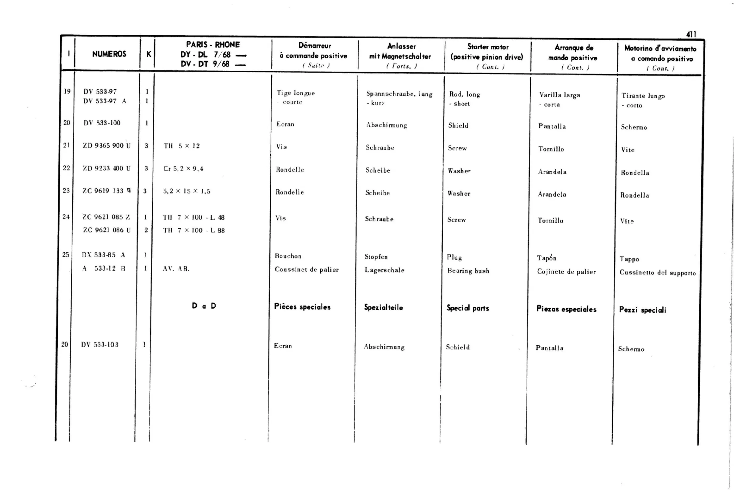 DY,DL 7/68>, DV,DT 9/68>, page 344 of 344 — 598 Parts Catalogue — Volume I
