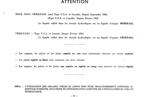 Hydraulic fluid warning, page 3 — 598 Parts Catalogue — Volume I