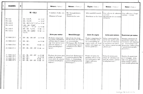 Gasket set, page 46 — 598 Parts Catalogue — Volume I