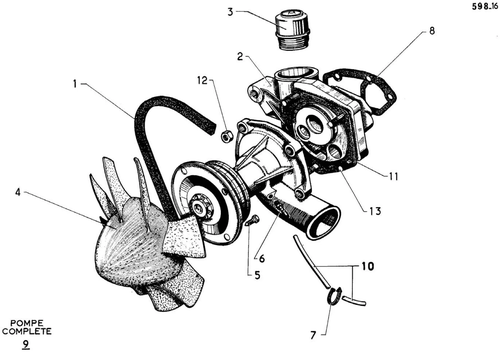 Water pump, fan, page 93 — 598 Parts Catalogue — Volume I