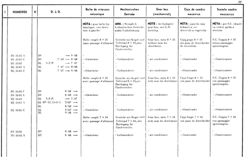 Housing, page 102 — 598 Parts Catalogue — Volume I