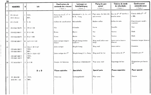 Shift piping, page 138 — 598 Parts Catalogue — Volume I