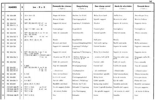 RHD, page 148 — 598 Parts Catalogue — Volume I