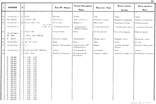 Hubs, brake drums, page 163 — 598 Parts Catalogue — Volume I