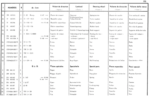 Assist, BVM, page 169 — 598 Parts Catalogue — Volume I