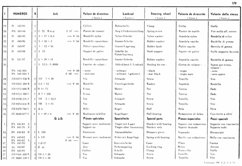 BVH, page 172 — 598 Parts Catalogue — Volume I