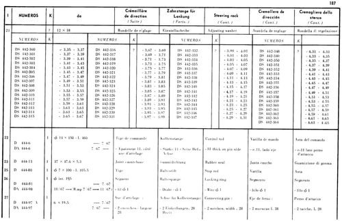 Assist, page 178 — 598 Parts Catalogue — Volume I