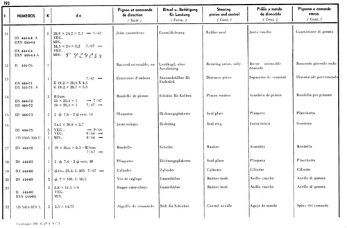 Pinion, and control, page 182 — 598 Parts Catalogue — Volume I