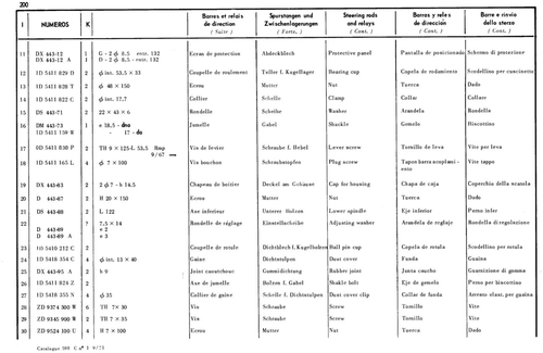 Steering rods and relays, page 187 — 598 Parts Catalogue — Volume I