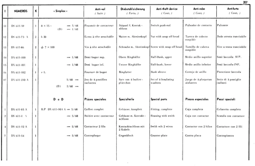 Anti-theft device, page 191 — 598 Parts Catalogue — Volume I