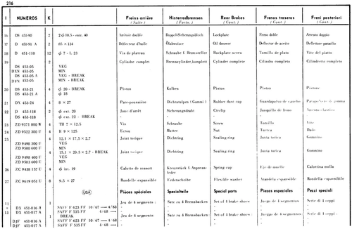 Rear brakes, page 199 — 598 Parts Catalogue — Volume I
