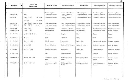 Security valve, page 216 — 598 Parts Catalogue — Volume I