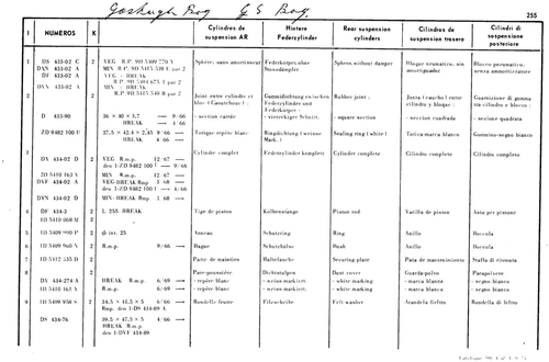 Suspension cylinders, page 225 — 598 Parts Catalogue — Volume I