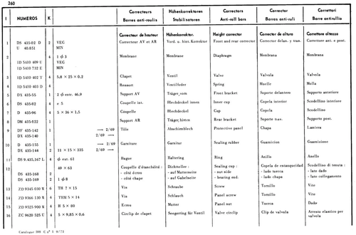 Rear, page 229 — 598 Parts Catalogue — Volume I
