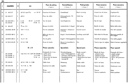 Mechanical brake control, page 237 — 598 Parts Catalogue — Volume I