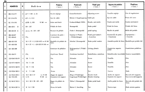 Pedal brake, page 240 — 598 Parts Catalogue — Volume I