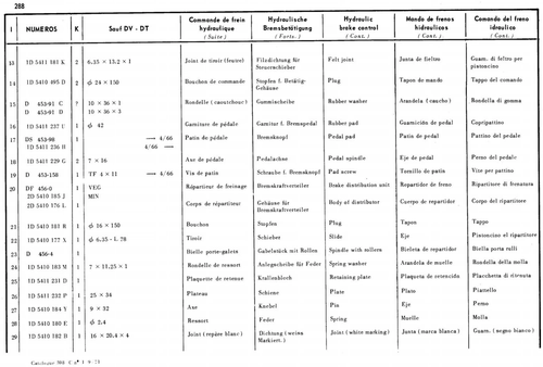DV-DT Right drive mount, page 250 — 598 Parts Catalogue — Volume I