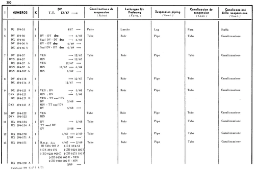 Suspension piping, page 257 — 598 Parts Catalogue — Volume I