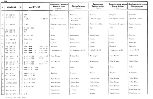 DV,DT 2/69>, page 278 — 598 Parts Catalogue — Volume I