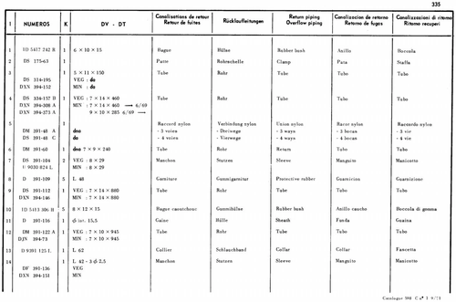 Return piping, page 282 — 598 Parts Catalogue — Volume I