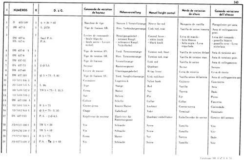 DV,DT, page 287 — 598 Parts Catalogue — Volume I