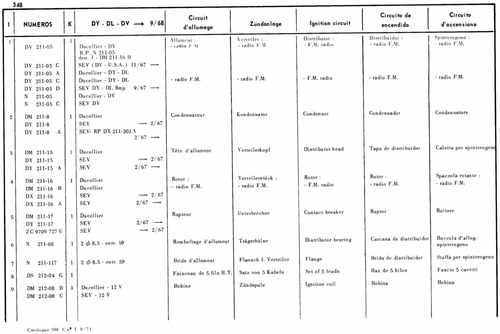 Manual height control, page 292 — 598 Parts Catalogue — Volume I