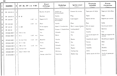 Right drive, page 294 — 598 Parts Catalogue — Volume I