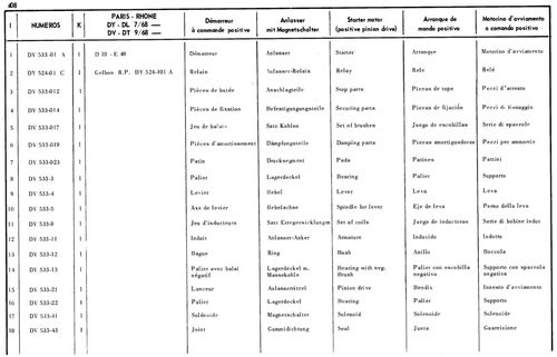 DY,DL >7/68, DV,DT >9/68, page 337 — 598 Parts Catalogue — Volume I
