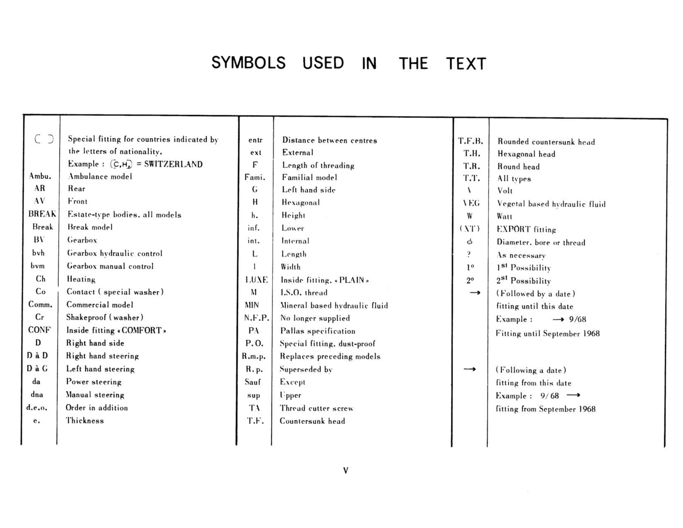 Symbols used in text, page 5 of 503 — 598 Parts Catalogue — Volume II