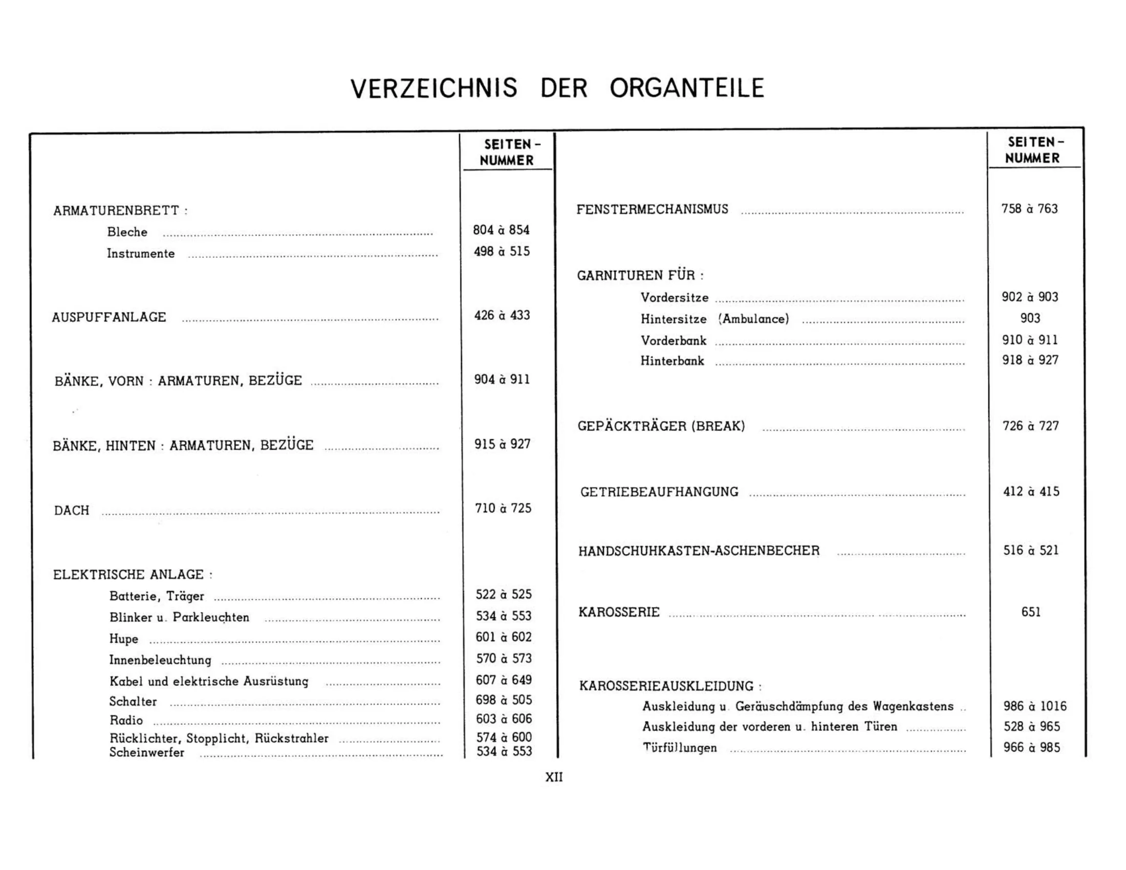 Table of contents, page 12 of 503 — 598 Parts Catalogue — Volume II