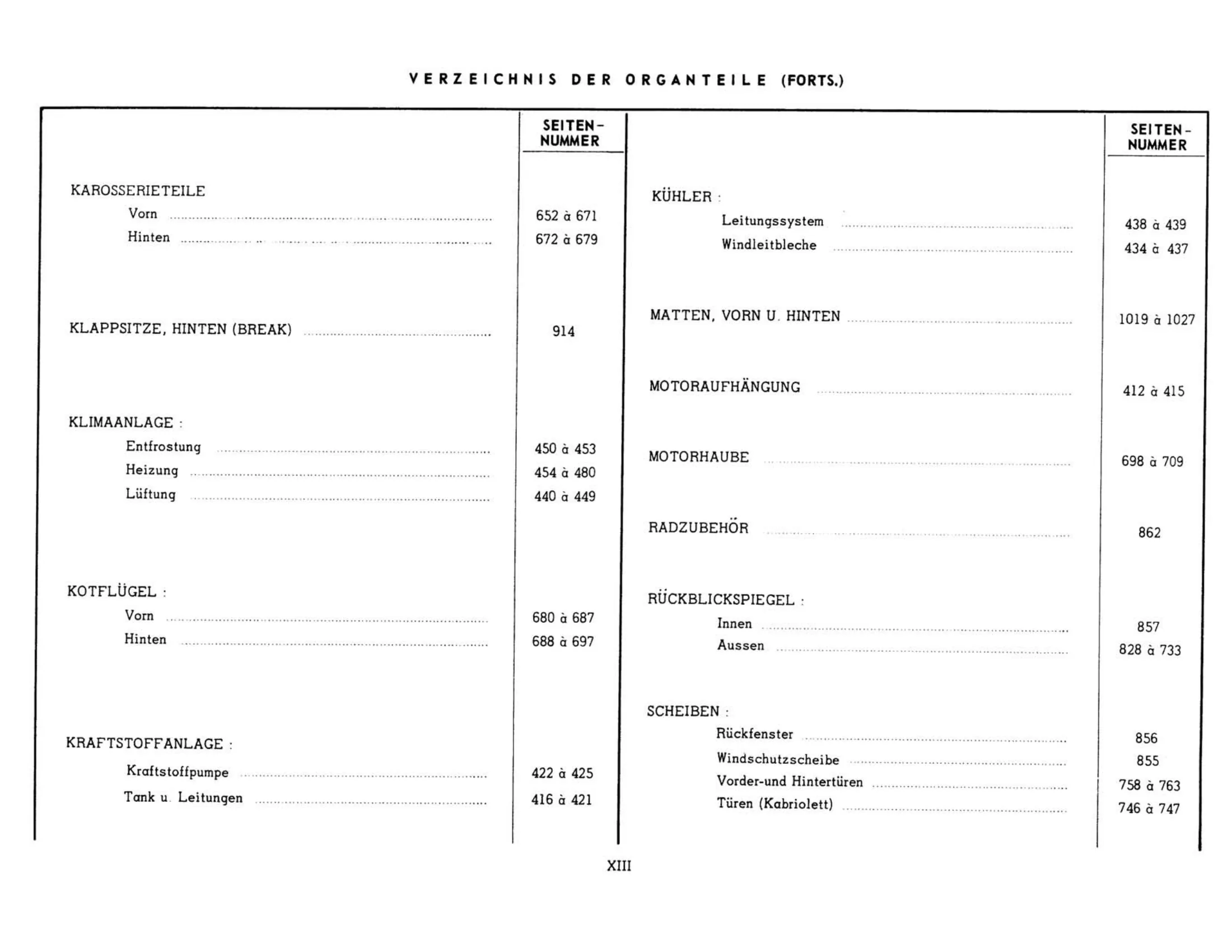 Table of contents, page 13 of 503 — 598 Parts Catalogue — Volume II