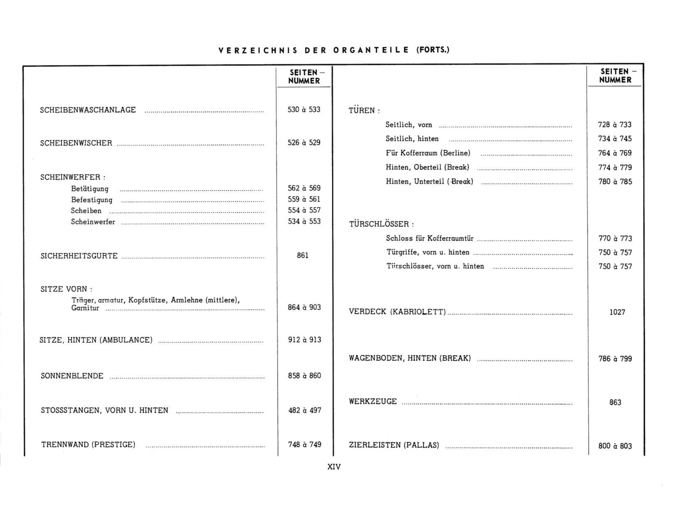 Table of contents, page 14 of 503 — 598 Parts Catalogue — Volume II