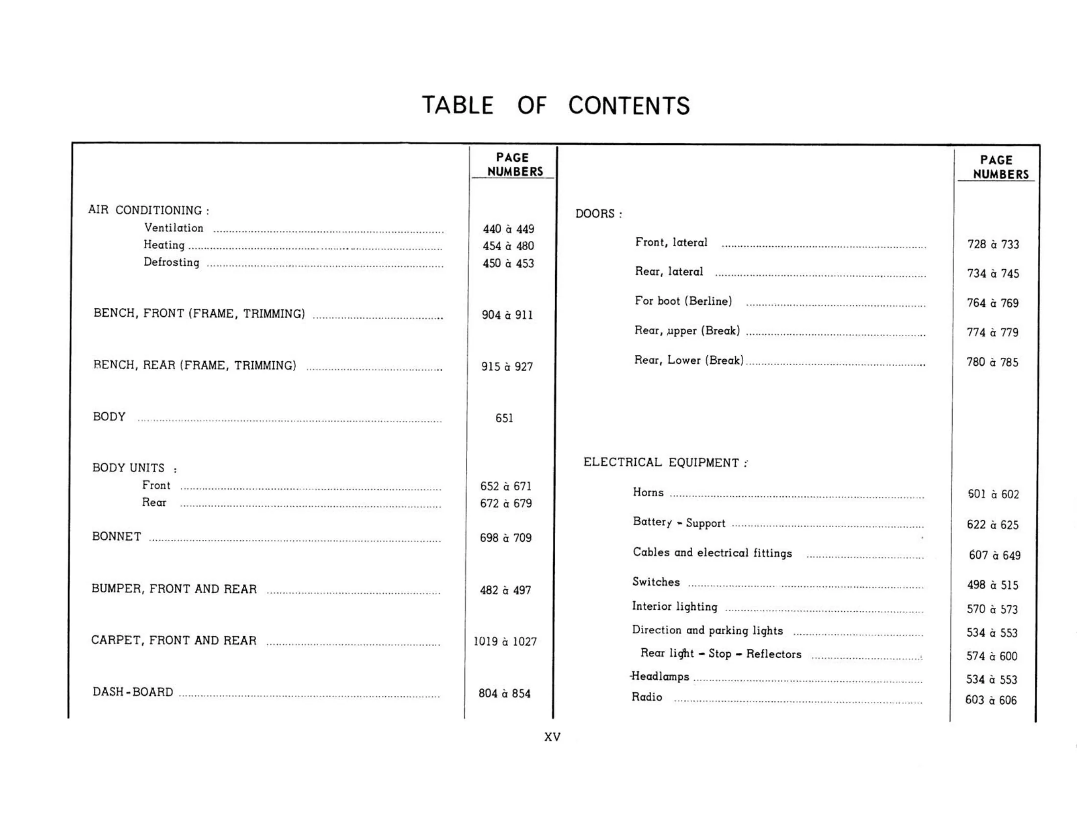 Table of contents, page 15 of 503 — 598 Parts Catalogue — Volume II