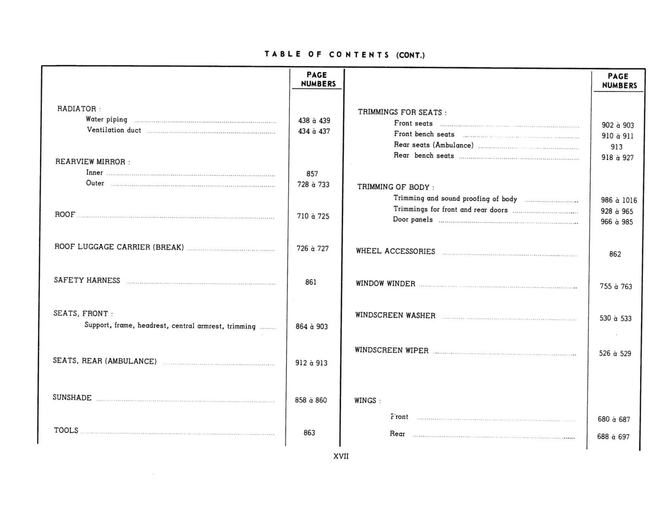 Table of contents, page 17 of 503 — 598 Parts Catalogue — Volume II