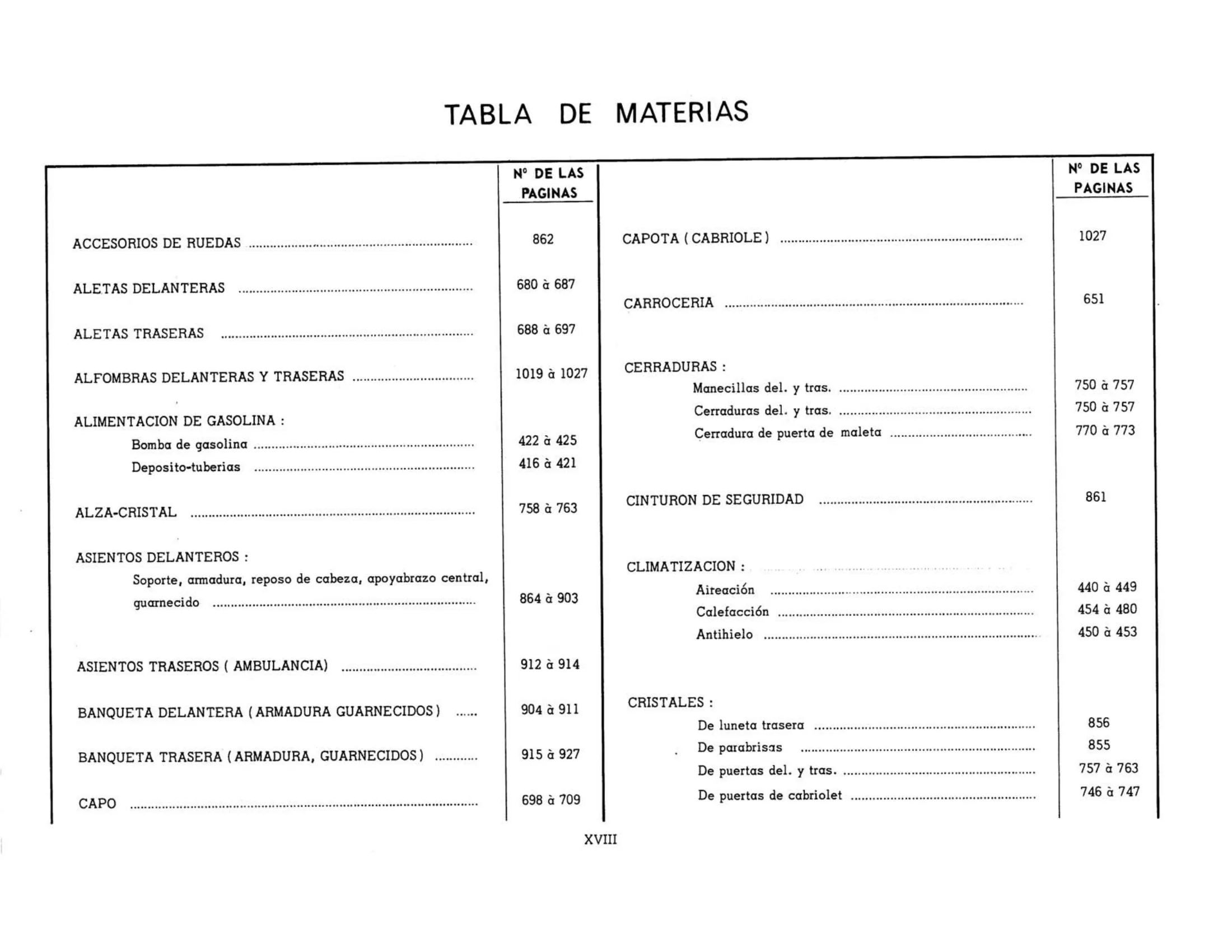 Table of contents, page 18 of 503 — 598 Parts Catalogue — Volume II