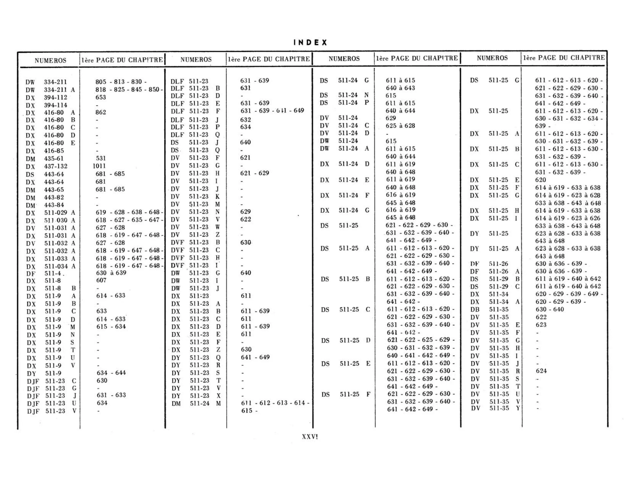 Index, page 26 of 503 — 598 Parts Catalogue — Volume II