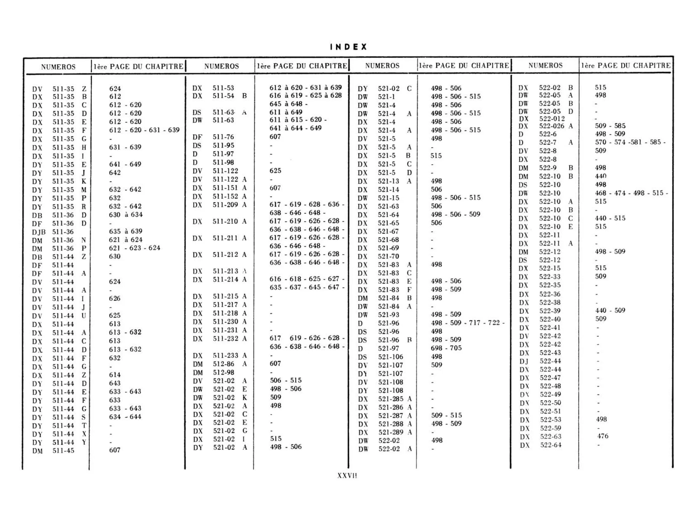 Index, page 27 of 503 — 598 Parts Catalogue — Volume II