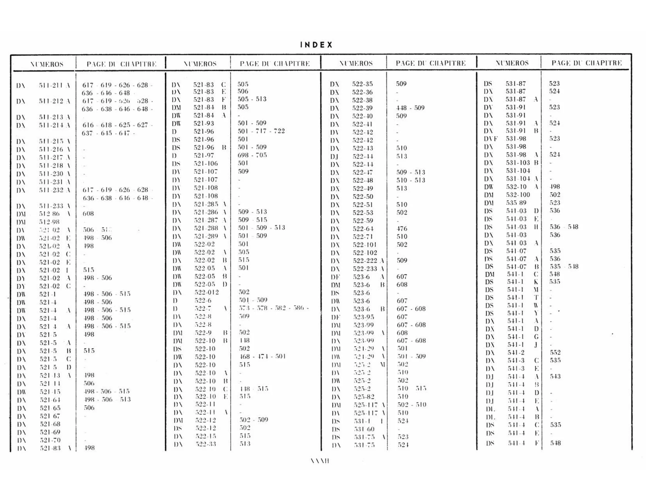 Index, page 32 of 503 — 598 Parts Catalogue — Volume II