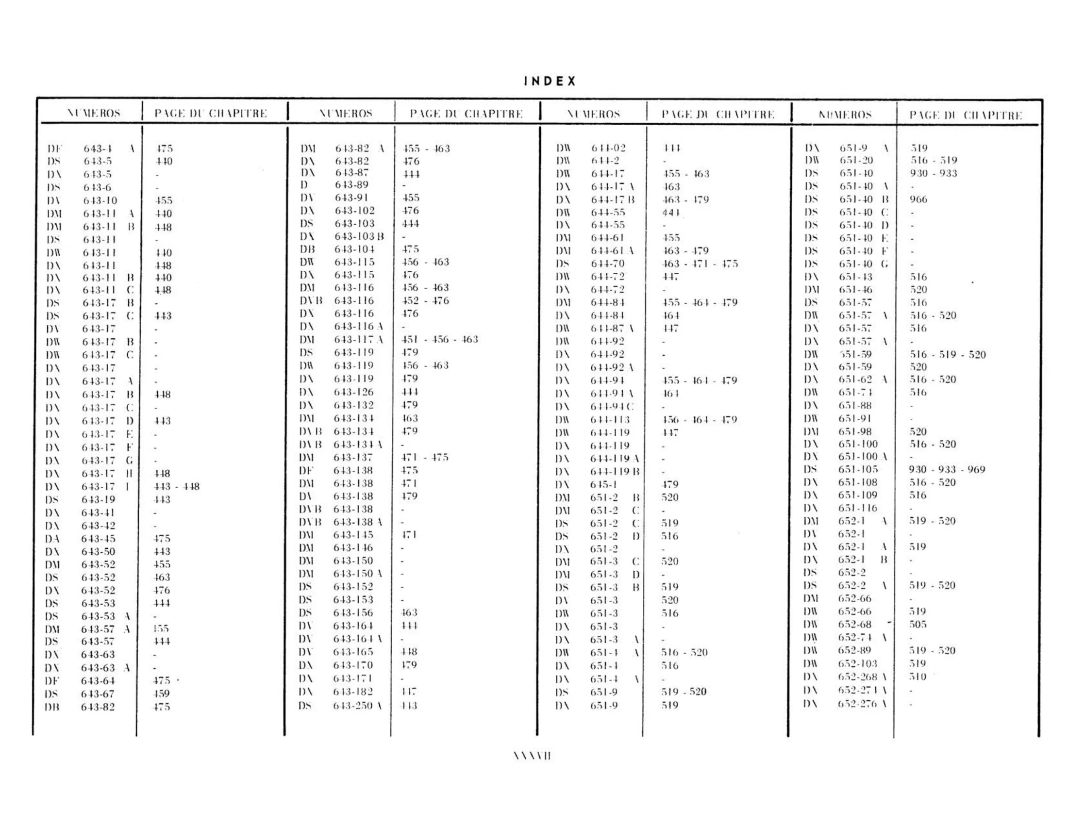 Index, page 37 of 503 — 598 Parts Catalogue — Volume II