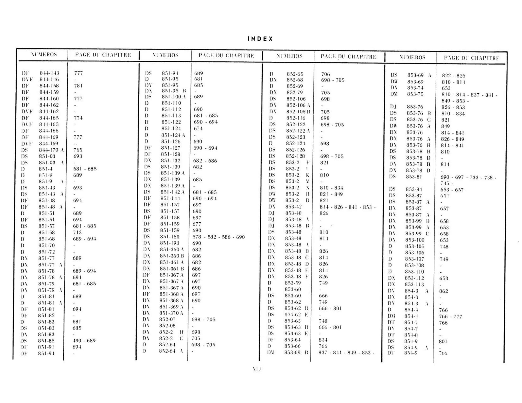 Index, page 41 of 503 — 598 Parts Catalogue — Volume II