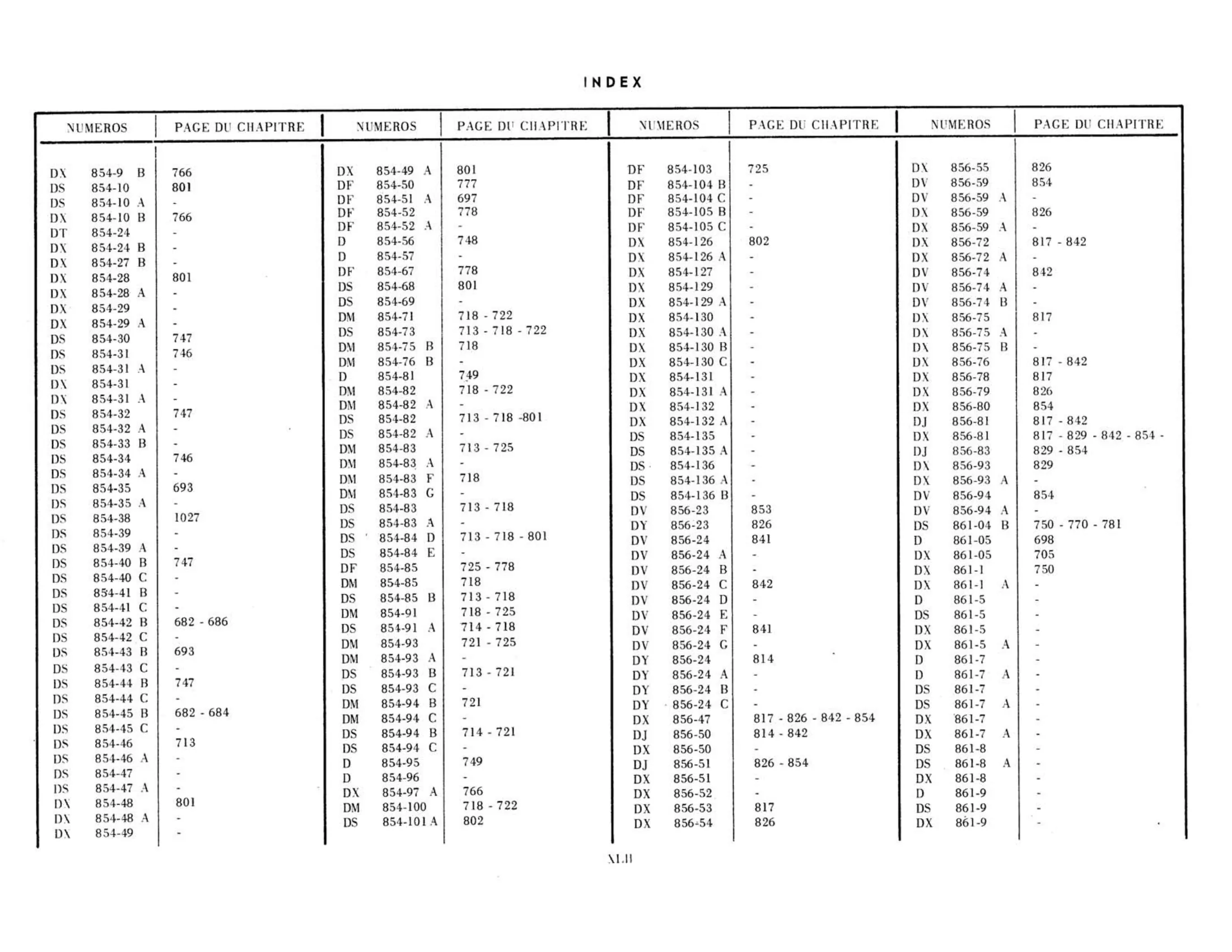 Index, page 42 of 503 — 598 Parts Catalogue — Volume II