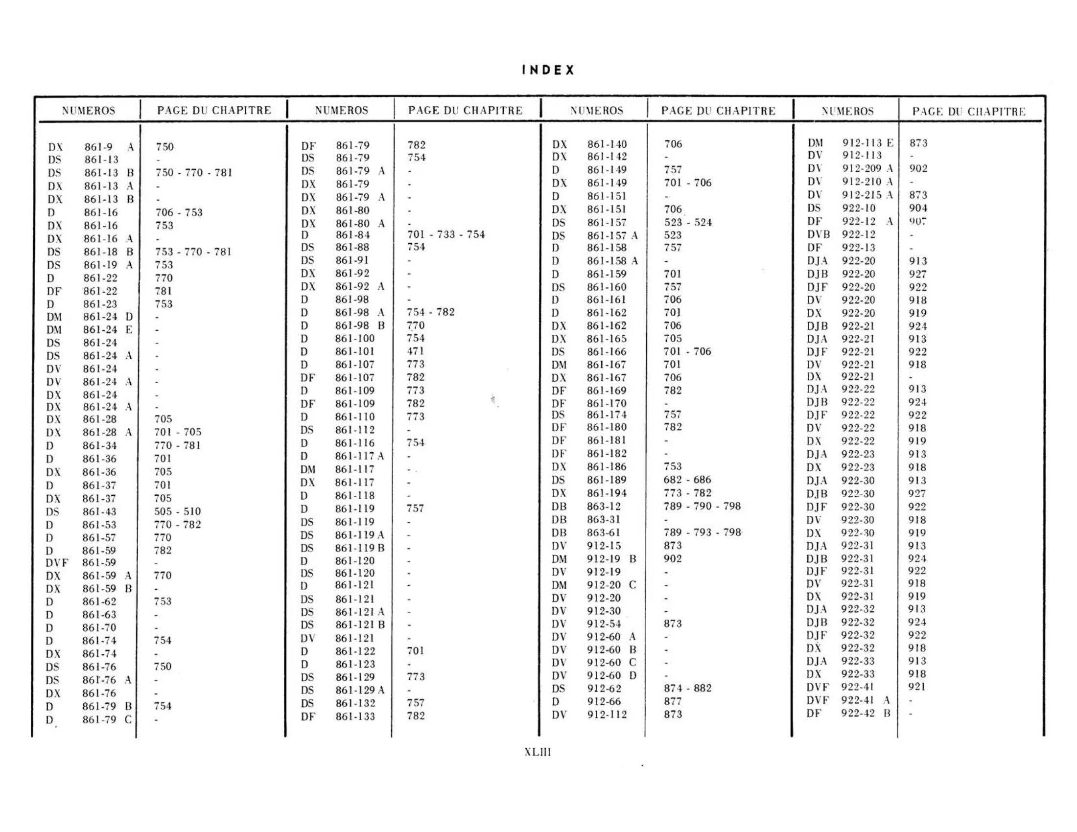Index, page 43 of 503 — 598 Parts Catalogue — Volume II