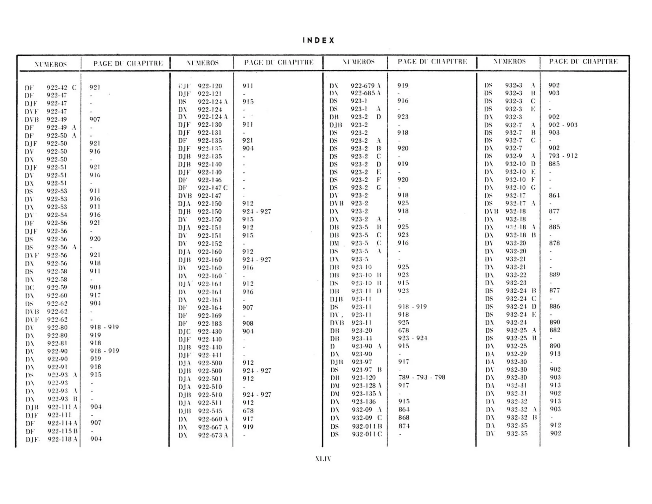 Index, page 44 of 503 — 598 Parts Catalogue — Volume II